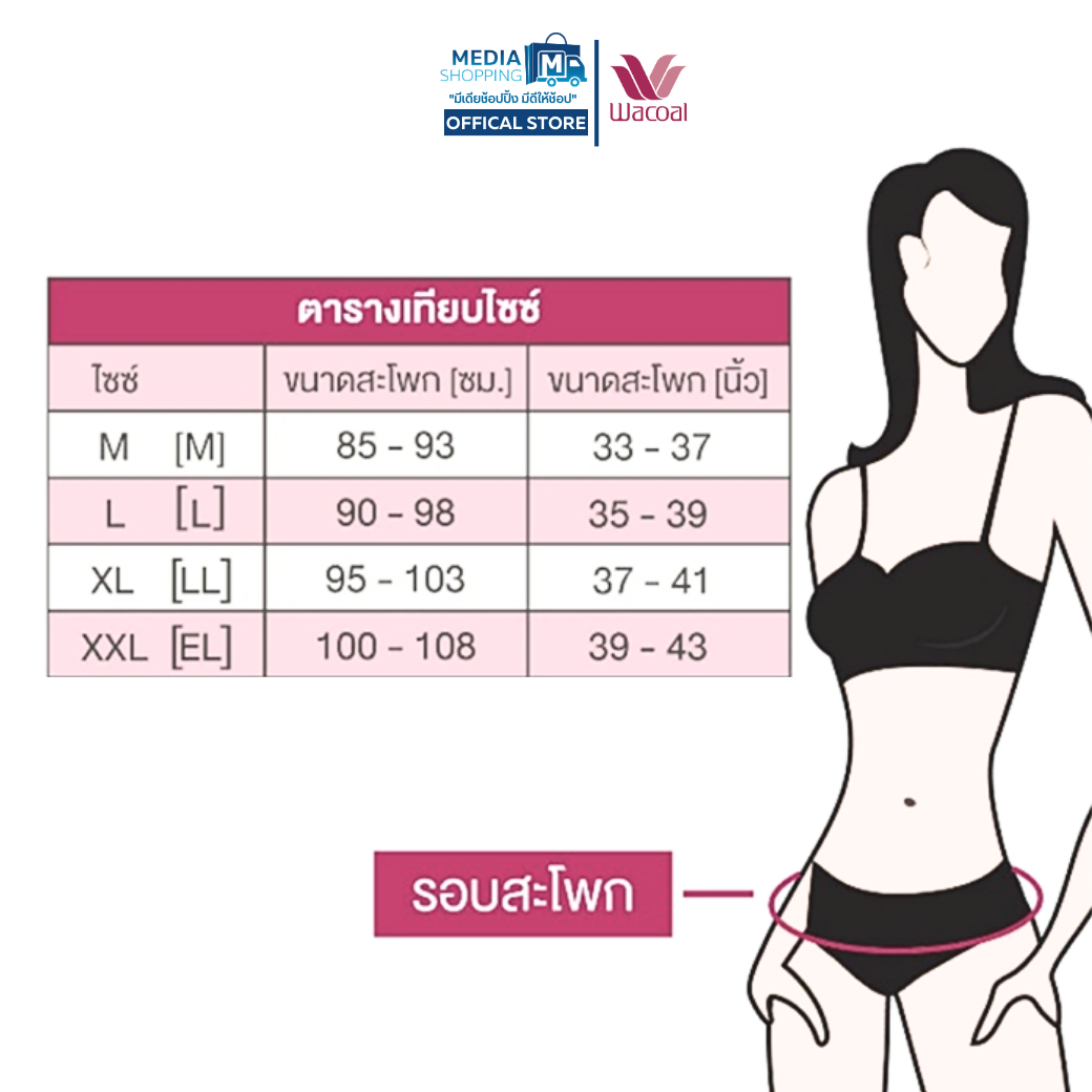 เซตพิเศษ Wacoal x กาแฟแคทเธอรีน I กางเกงชั้นใน เอวลายริ้ว 5 ตัว ฟรี กระเป๋า + กาแฟแคทเธอรีน ฟรี มอคค่า 3 ซอง